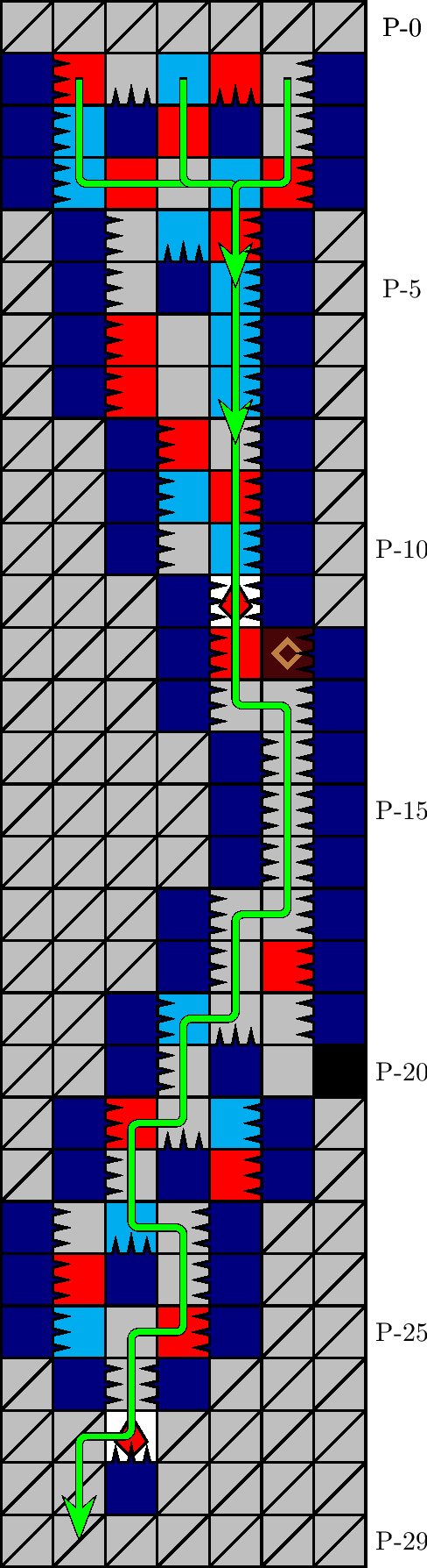 縦穴の経路