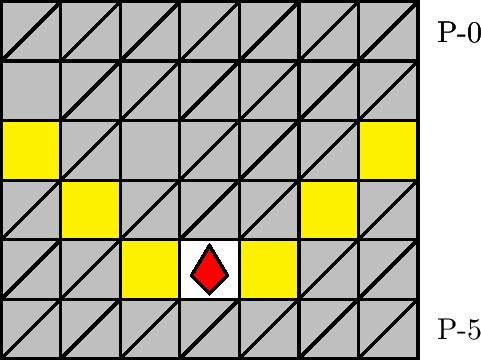 エリア・階段（中央）