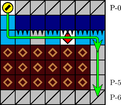 通気口の経路